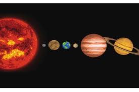 Kelas 6 Tema 9 Mengenal Tata Surya Tata Surya Memahami Bacaan Buku