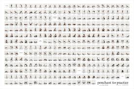 Robot Check Yoga Poses Chart Yoga Poster Anusara Yoga