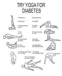 7 Yoga Poses To Control Diabetes Yoga For Beginners Yoga Poses For Beginners Yoga Poses