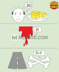 Kunci Jawaban Tebak Level 7 Terbaru Beserta Gambarnya