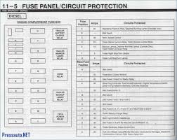 2013 Ford Transit Fuse Diagram Fuse Panel Fuse Box Ford Transit