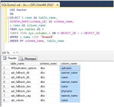 Sql Server Query To Find Column From All Tables Of Database Sql Graphing Graph Database