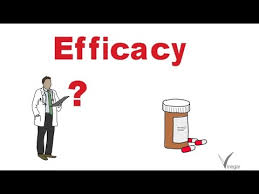 Definitions of efficacy from wordnet. Efficacy Meaning In English And Hindi With Usage Youtube