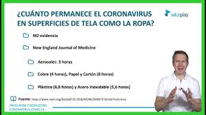 Cuanto Tiempo Sobrevive El Coronavirus En Superficies Como La Ropa Youtube