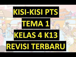 Kisi Kisi Uts Pts Kelas 4 Tema 1 Kurikulum 2013 Revisi Terbaru Kurikulum Pendidikan Aplikasi