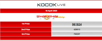 Result Shanghai Shanghai Sydney Tanggal
