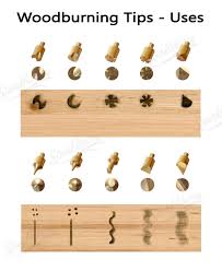 These Wood Burning Tips Are Fun And Come With Wood Burning Stencils Includes 15 Pyrography T Wood Burning Tips Beginner Wood Burning Wood Burning Stencils