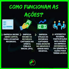 Como Funcionam As Acoes Mercado De Acoes Financas Investimento