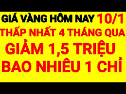 2 2021 Thong Tin Gia Vang 9999 O California Mới Nhất Xem 860 310 Cangngamcangyeu Com