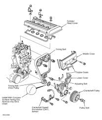 Honda Crv Engine Diagram Wiring Diagram 2003 Ford Excursion Engine Diagram 2003 Honda Crv Engine Diagram 4