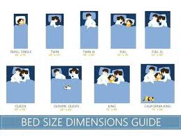 Mattress Dimensions Bed Sizes Queen Bed Dimensions Full Size Bed Dimensions
