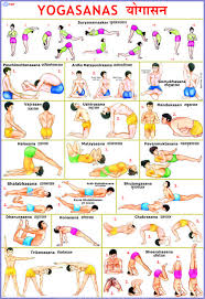 Yogasana Chart Published By Vidya Chitra Prakashan Ashtanga Yoga Sequence Basic Yoga Ashtanga Yoga Poses