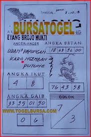 Syair Togel Hongkong Hari Ini Syair Togel Jitu Hongkong Code Syair Hk Kumpulan Syair Hk Totobet Hk Togel Hk Toto Hk Prediksi Hk Hari Tanggal Pelangi Oktober