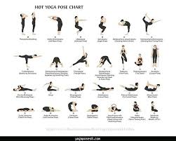 Yoga Poses Chart Beginner Printable Yoga Poses Names Hot Yoga Poses Yoga Poses Chart