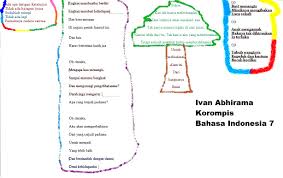 Contoh Puisi Untuk Guru 2 Bait Kumpulan Puisi