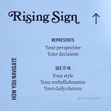 Sanctuary On Instagram Your Ascendant Or Rising Sign Is How You Introduce Yourself To The World In 2020 Moon Sign Meaning Astrology Rising Sign Ascendant Sign