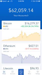 Coinbase, however, still shows my purchase activity and balance correctly on my account. Coinbase Review The Easiest Way To Get Started Investing In Minafi