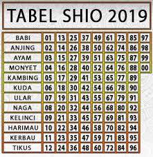Uncategorized Archives Prediksi Togel Hk Syair Togel Sgp Bocoran Angka Jitu Togel Hari Ini Buku Gambar Buku Dewi Bulan