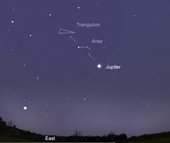 Astro Bob Stargazing Constellations Aries Constellation