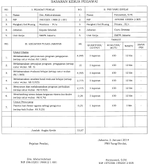 Cara Menghitung Angka Kredit Skp Guru Kepala Sekolah Kurikulum Pendidikan