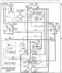 Ez Go Workhorse Wiring Diagrawm I Pro Me For Alluring Golf Cart On Electric Golf Cart Gas Golf Carts Ezgo Golf Cart