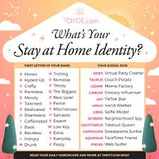 Free Birth Chart Birth Chart Free Birth Chart Free Astrology Reading