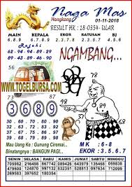 Tag Hongkong Togel Syair Togel Hongkong Hari Ini Syair Togel Jitu Hongkong Code Syair Hk Code Syair Hk Hari Ini Totobet Hk Togel Hk Toto Hk Predi November Kamis