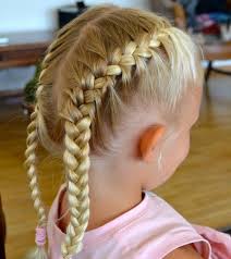 Diese frisur ist perfekt für den geburtstags deines kindes geeignet. Flechtfrisuren Fur Kinder Zopfe Flechten Bei Madchen Anleitung