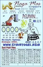 Syair Togel Singapore Sgp Gambar Syair Togel Singapore Sgp Seni Tradisional Binatang Seni