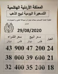 الذهب يرتفع 40 قرشا في الأردن اليوم السبت موقع الاسعار اليوم