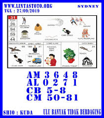 Pin Di Prediksi Togel