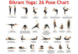 Bikram Yoga Is A Hot Yoga Style And Is Ideally Practiced In A Room Heated To 35 42 C 95 108 F With A Humid Yoga Poses Names Hot Yoga Poses Yoga Poses Chart