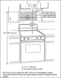 kitchen cabinet sizes what are