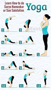 Sun Salutation Yoga Or Surya Namaskar Yoga Is Important And Powerful Among All The Asanas These Are The Step B Easy Yoga Workouts Easy Yoga Yoga For Beginners