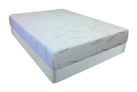 Easy Rest Slumber Pedic 8 Memory Foam Mattress Full Review Mattress Queen Memory Foam Mattress Memory Foam Mattress Full