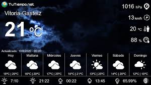 El Tiempo En Vitoria Gasteiz Pronostico 15 Dias Vitoria Gasteiz Palma De Mallorca Probabilidad De Lluvia