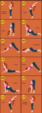 12 Poses Of Sun Salutation Or Surya Namaskar Surya Namaskar Yoga Sun Salutation Morning Yoga Workouts