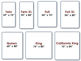Double Bed Size Twin Mattress Size Standard Mattress Sizes Mattress Size Chart