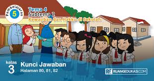 Kunci Jawaban Tema 4 Kelas 3 Halaman 80 81 82 Buku Siswa Tematik Kurikulum 2013 Revisi Kurikulum Buku Sekolah Dasar