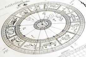 Rising Sign Calculator The One True Astrological Formula Astrology Zodiac Signs Astrology Compatibility Chart
