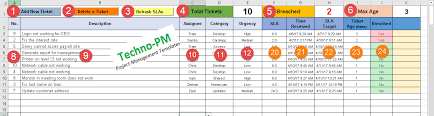 Top help desk software : Help Desk Ticket Tracker Excel Spreadsheet Project Management Templates