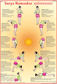 Surya Namaskar Chart Pranayam Yoga Chart Surya Namaskar