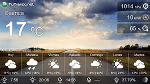 El Tiempo En Cuenca Pronostico 15 Dias En 2020 Probabilidad De Lluvia Vitoria Gasteiz Cadiz