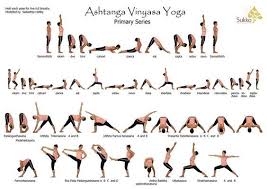 Free Printable Hatha Yoga Poses Chart Google Search Ashtanga Yoga Primary Series Ashtanga Vinyasa Yoga Vinyasa Yoga Poses