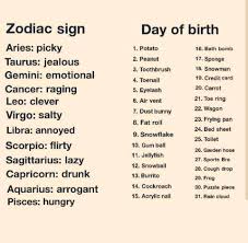Horoscope Memes Quotes Zodiac Signs Funny Funny Nicknames Funny Name Generator