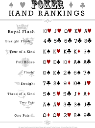 Poker Wikipedia Poker Hands Poker Hands Rankings Poker Tournament