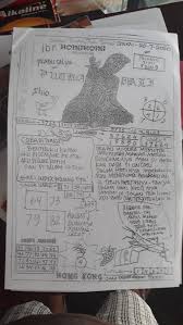 Syair Putra Bali Hk 20 Juli 2020 In 2020 Bali Make It Yourself How To Make