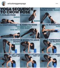 Yoga Sequence To Crow Pose Yoga Sequences Easy Yoga Workouts Yoga