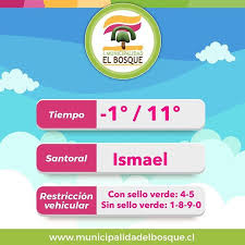 Este Es El Pronostico Del Tiempo Santoral Y Restriccion Vehicular Para Hoy Que Sea Un Gran Inicio De Semana Bosquinas Y Bosquinos Instagram