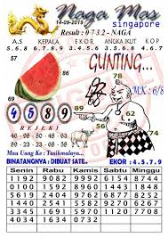 Syairtogel Naga Mas Singapore 14 September 2019 Buku Gambar Buku Putih Buku